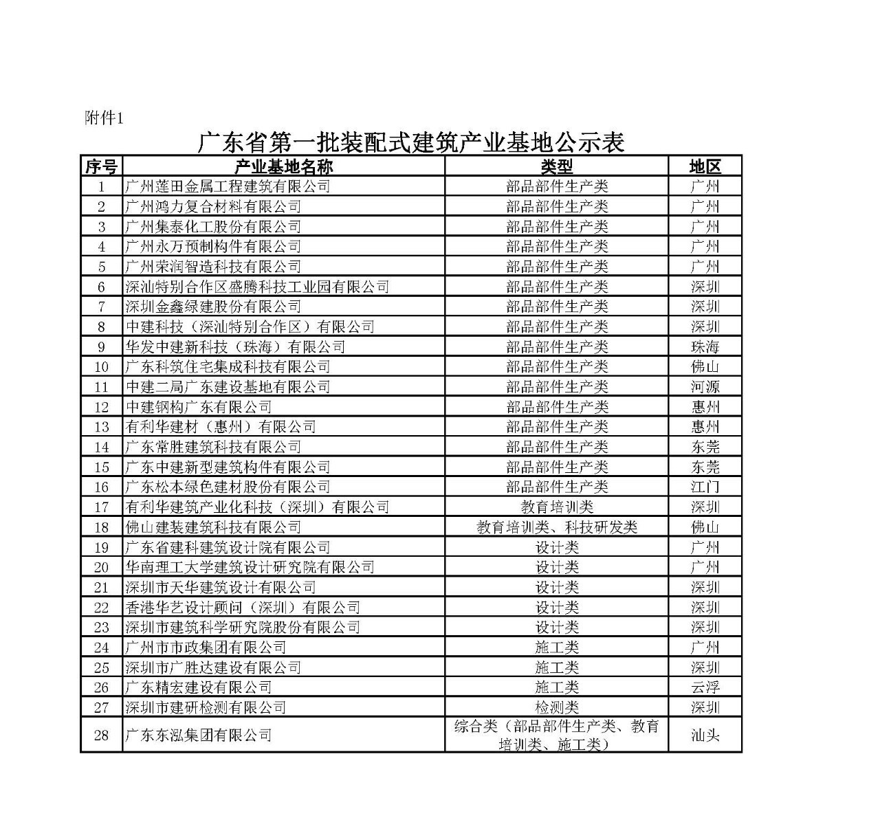 有利华附件.jpg